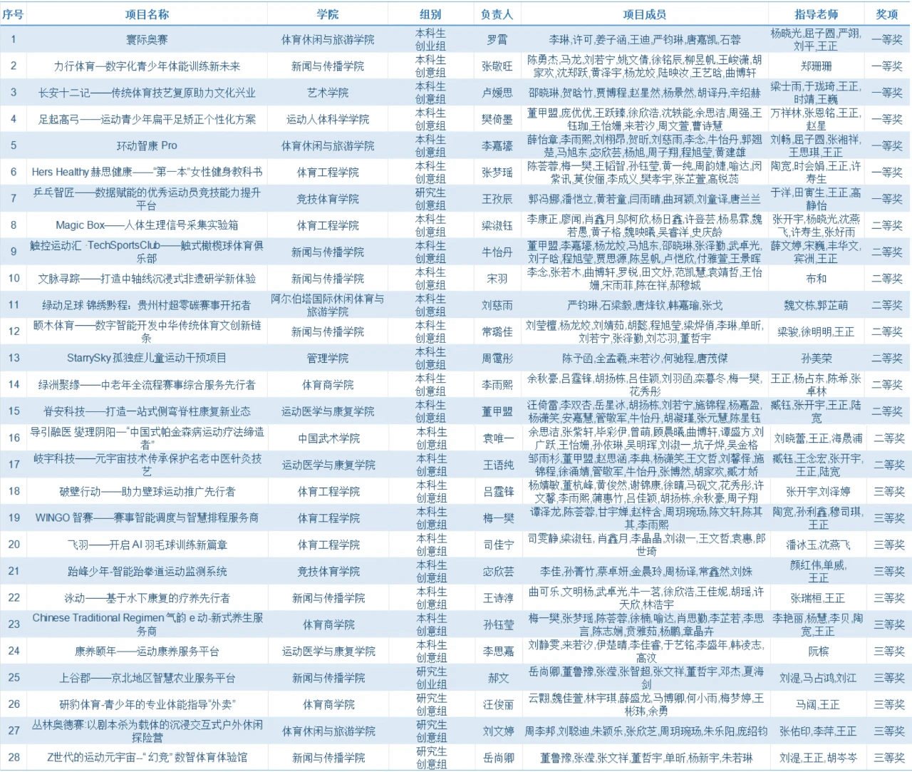 5c427198af8642668ab51dd77799c55c.png