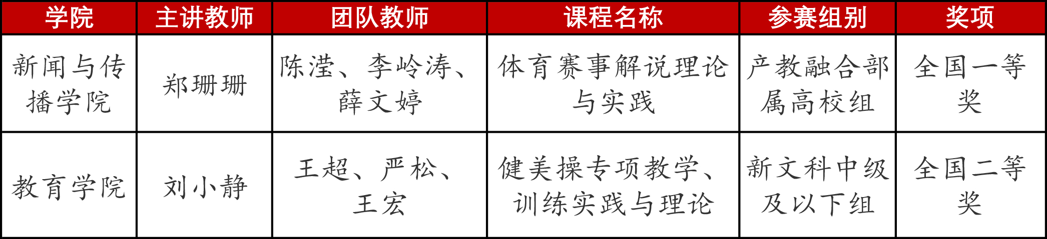 c0592dd6a714442ea83b83efefeb3874.jpg