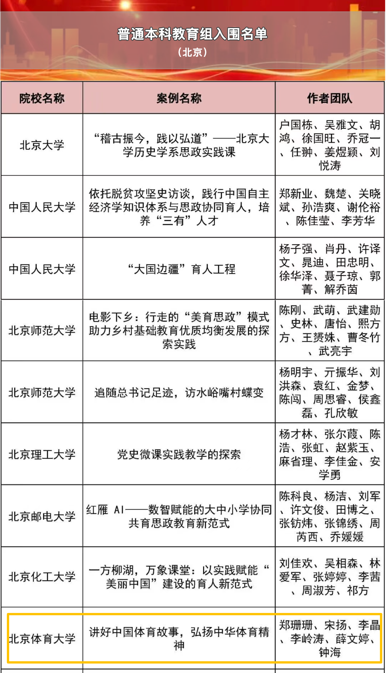70b2097aae1142e39eaca4f7c58fdc69.png